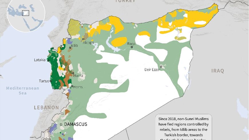 Syria: religious and ethnic composition