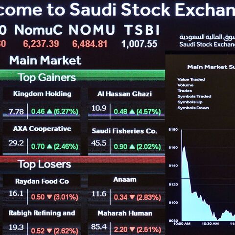 This picture taken December 12, 2019 shows a man monitoring the board at the Stock Exchange Market (Tadawul) bourse in Riyadh. - Energy giant Saudi Aramco's market value soared above $2 trillion as its share price surged again on its second day of trading. The valuation milestone was sought by Saudi Crown Prince Mohammed bin Salman when he first floated the idea of selling up to five percent of Aramco, the world's largest oil firm, about four years ago. Aramco shares jumped another 9.7 percent to 38.60 riya