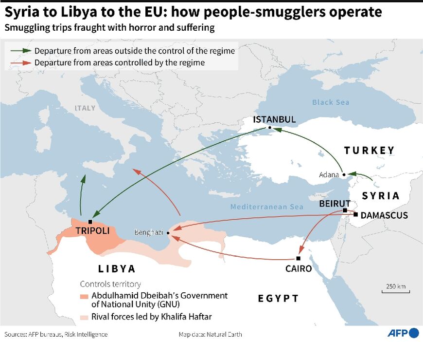 Syria to Libya to the EU