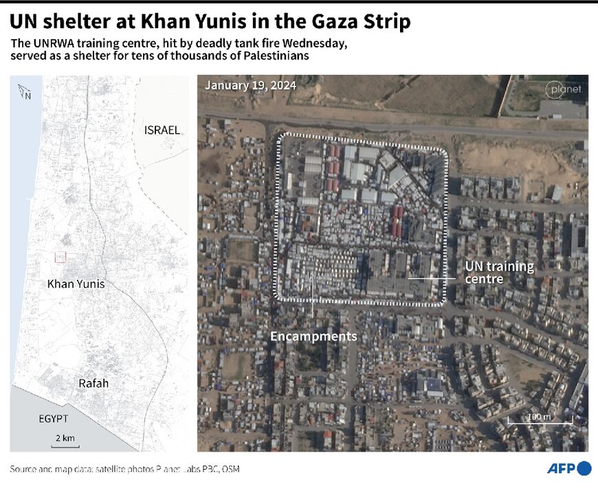 UN shelter at Khan Yunis in the Gaza Strip