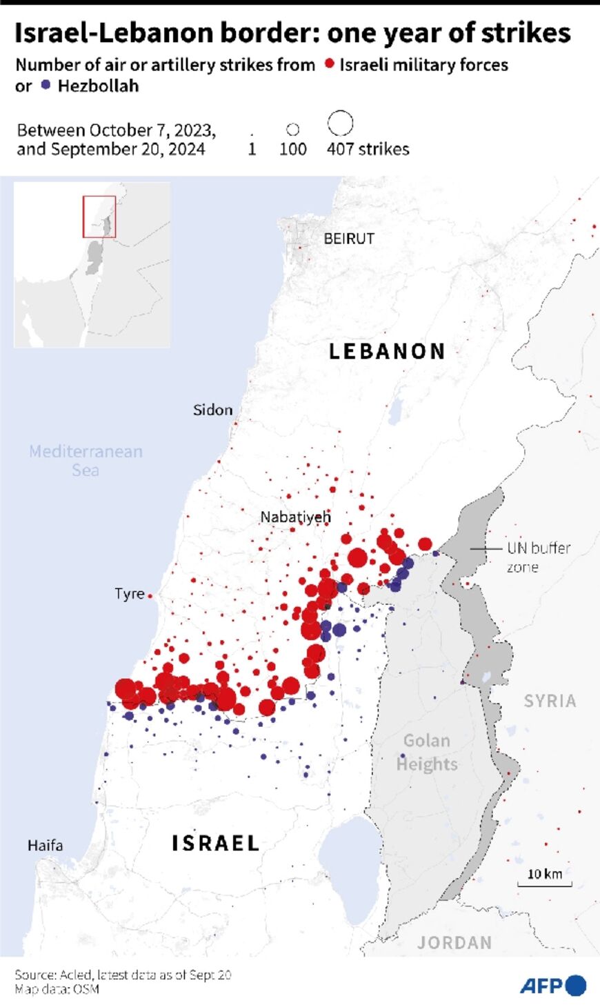 Israel-Lebanon border: one year of strikes