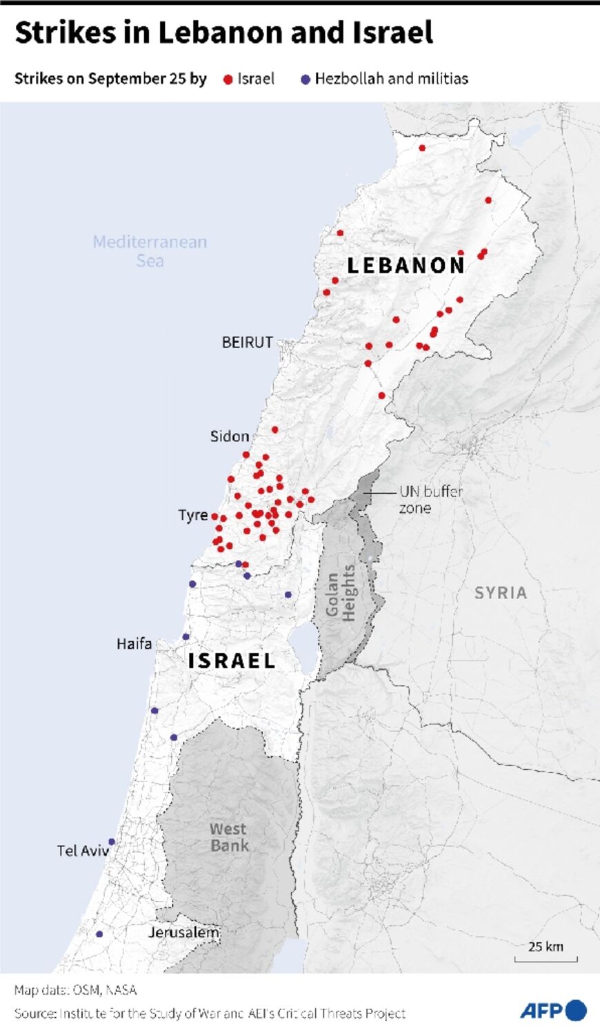 Strikes in Lebanon and Israel