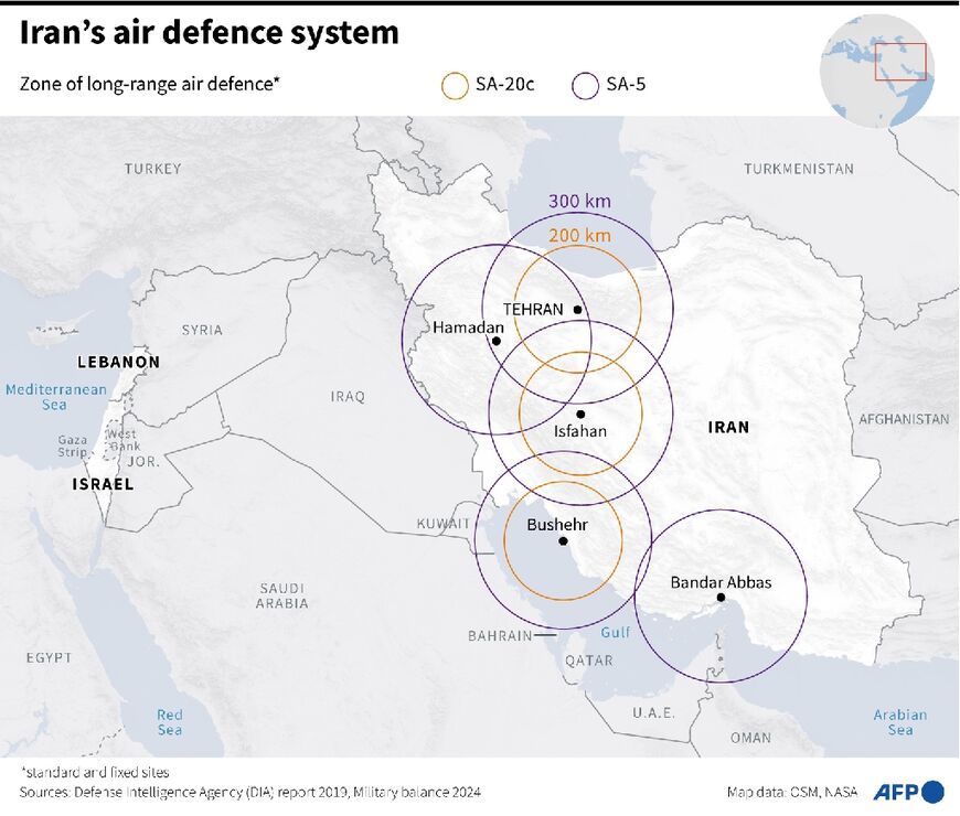 Iran's air defence system