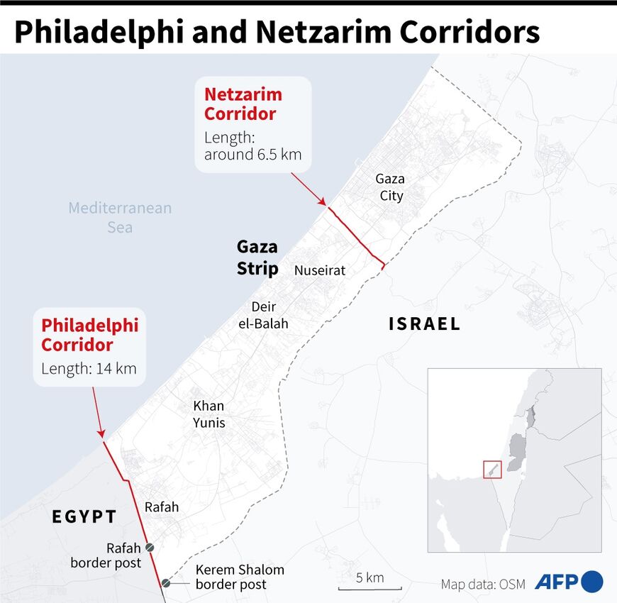 Philadelphi and Netzarim Corridors 