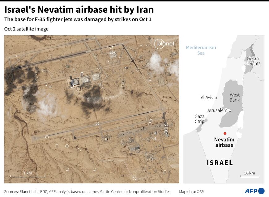 Israel's Nevatim airbase hit by Iran